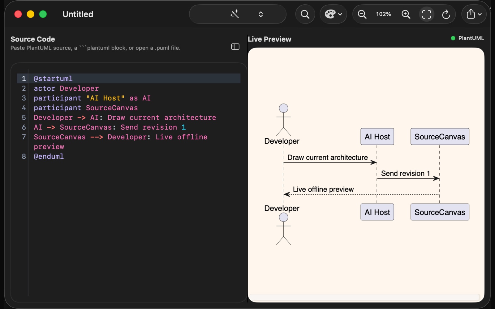 SourceCanvas 1.6.18 で表示した PlantUML シーケンス図